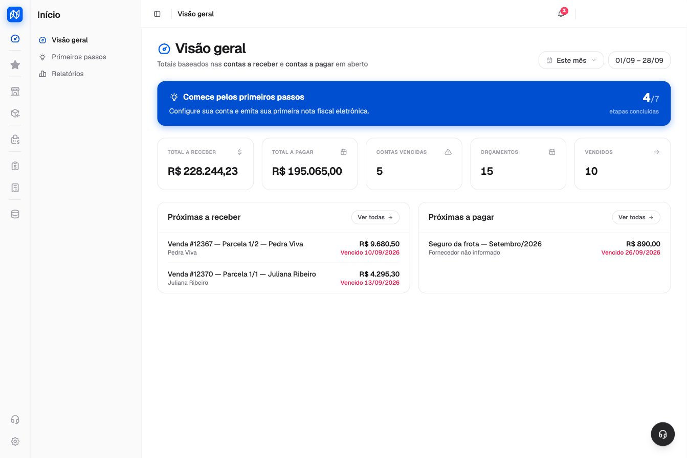 Painel de visão geral do Notanova mostrando contas a receber, contas a pagar e orçamentos